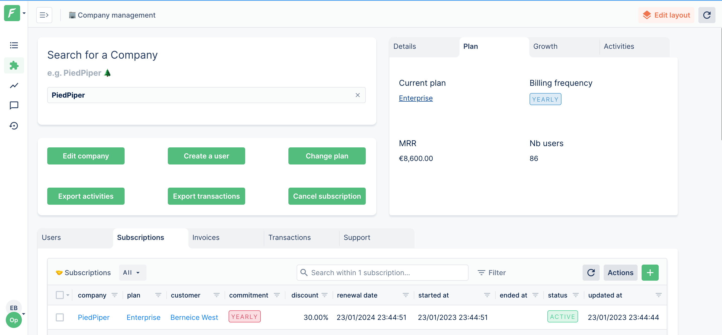 screenshot of Forest Admin